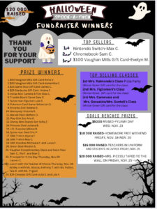 Spook-a-thon Top Sellers and Draw Winners